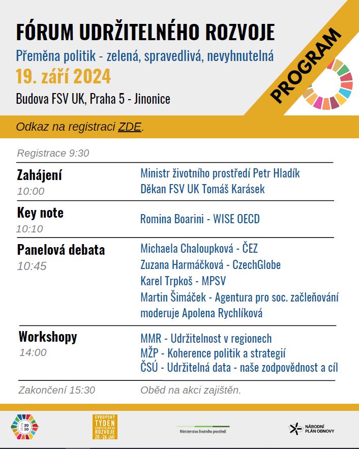 Fórum udržitelného rozvoje