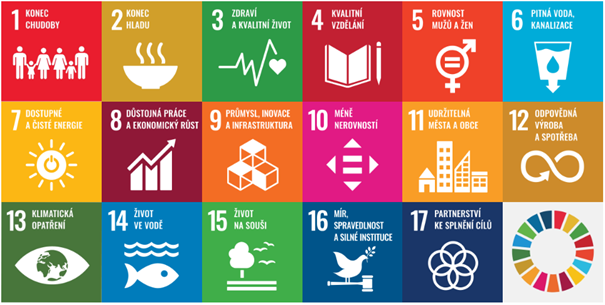 přednáška: Agenda 2030 a Cíle udržitelného rozvoje: Transformace prostřednictvím komerčního sektoru