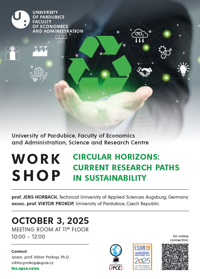 Circular Horizons: Current Research Paths in Sustainability